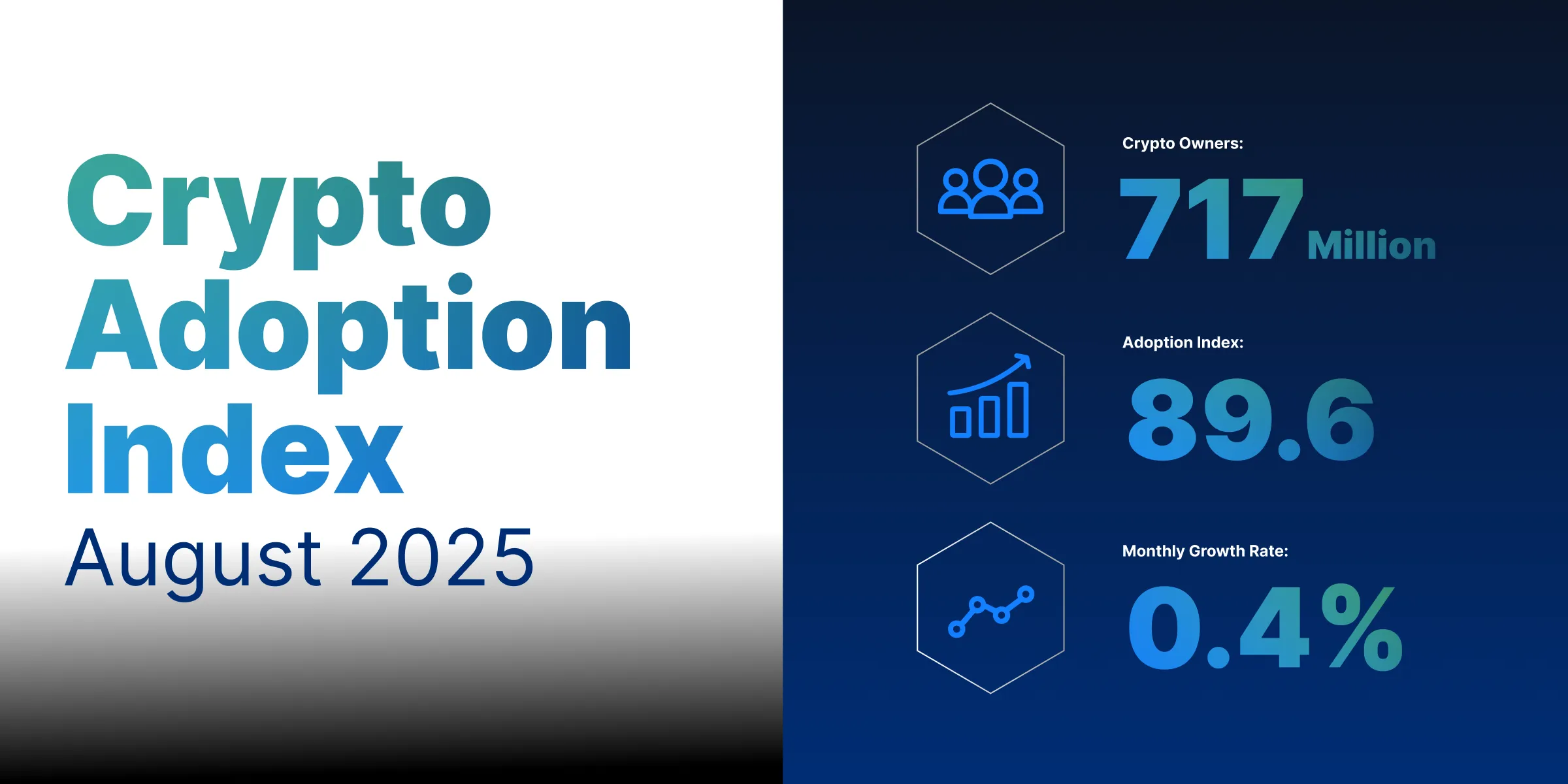 Research Roundup Newsletter (September 2025)